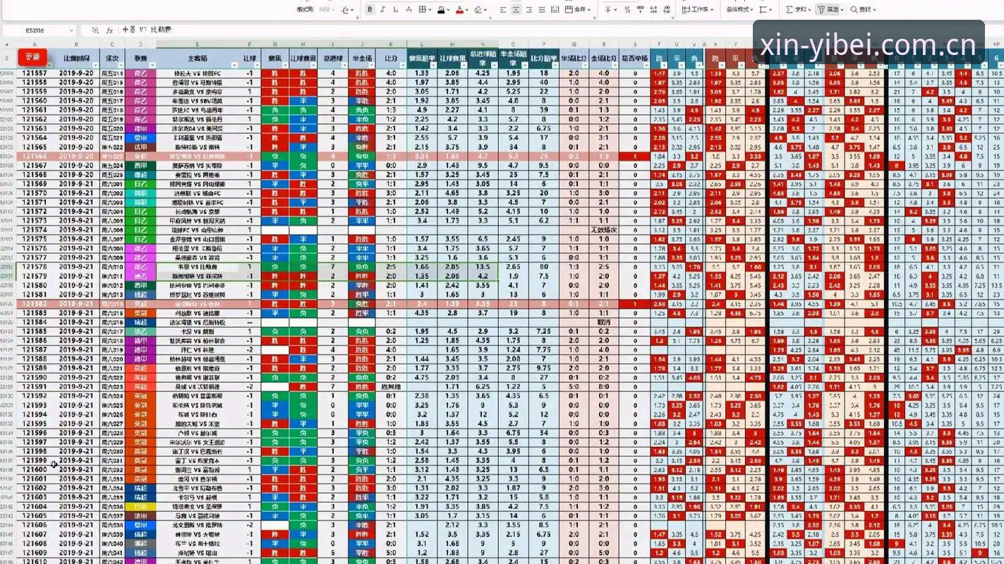emc体育下载 emc体育下载的5大核心优势:专业赛事数据与赔率分析指南