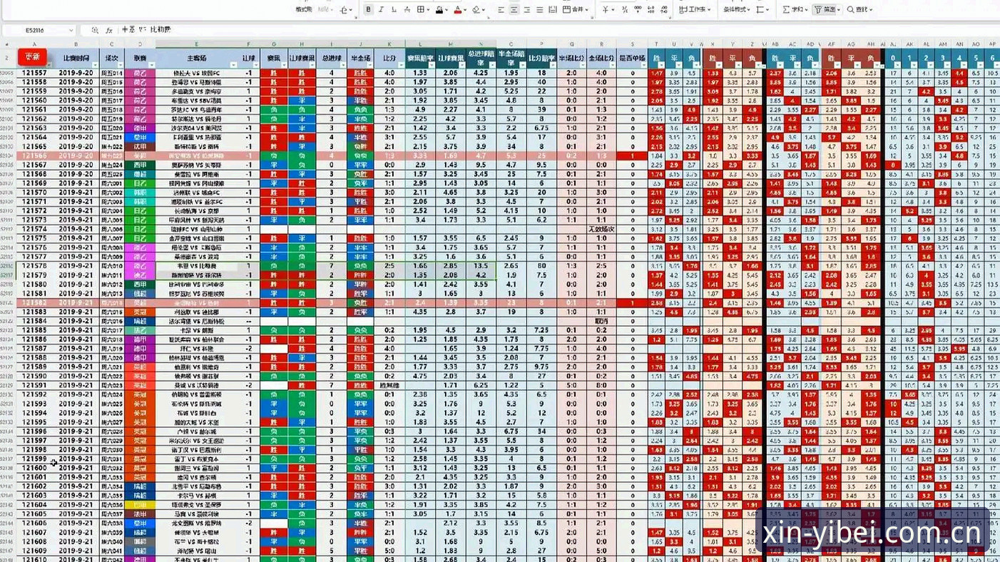 emc赔率展示使用技巧对比分析：新手与专业玩家的策略差异
